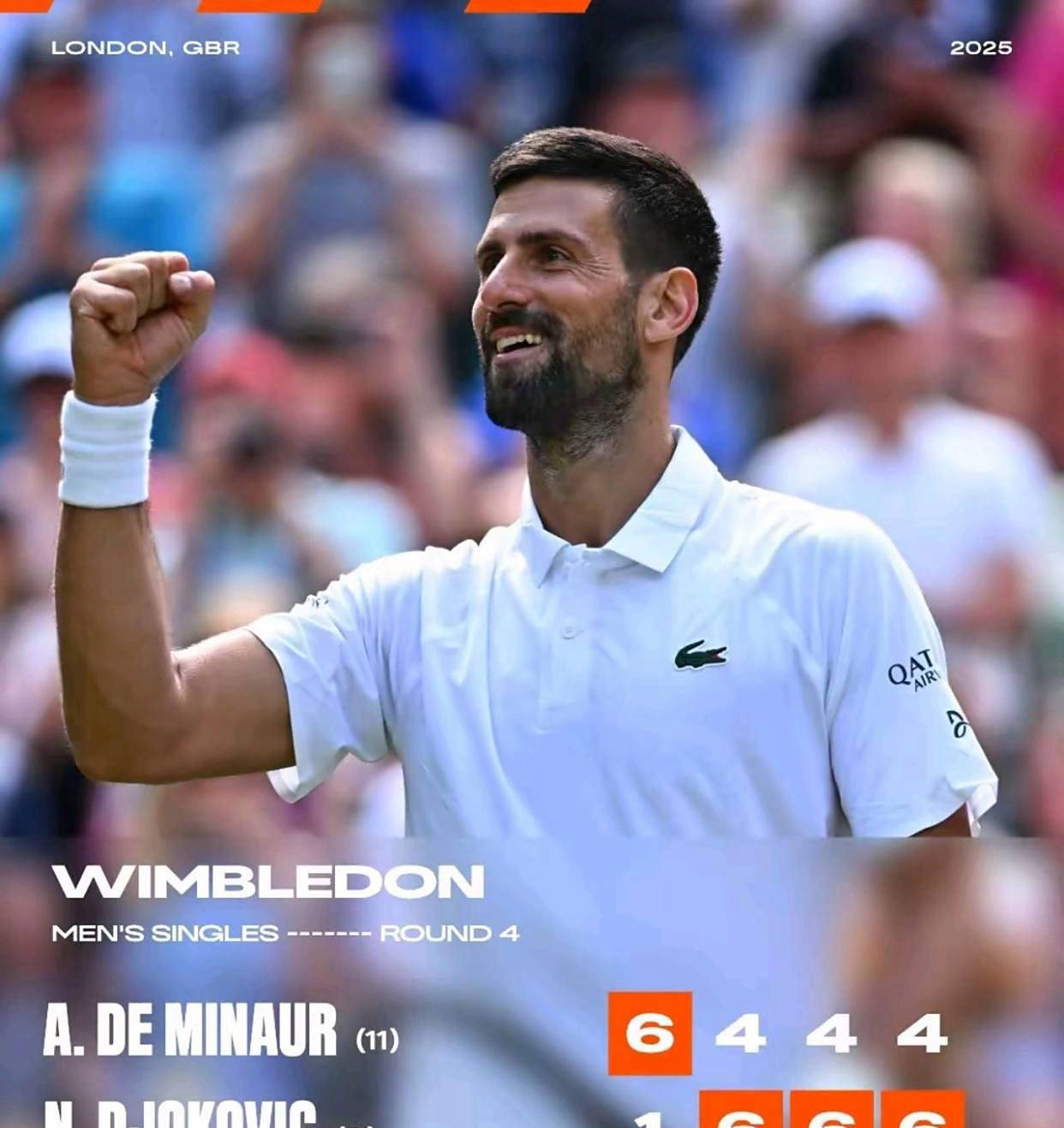 美网逆转蒙特卡洛大师赛,德约科维奇刷新纪录 美网逆转蒙特卡洛大师赛,德约科维奇刷新纪录