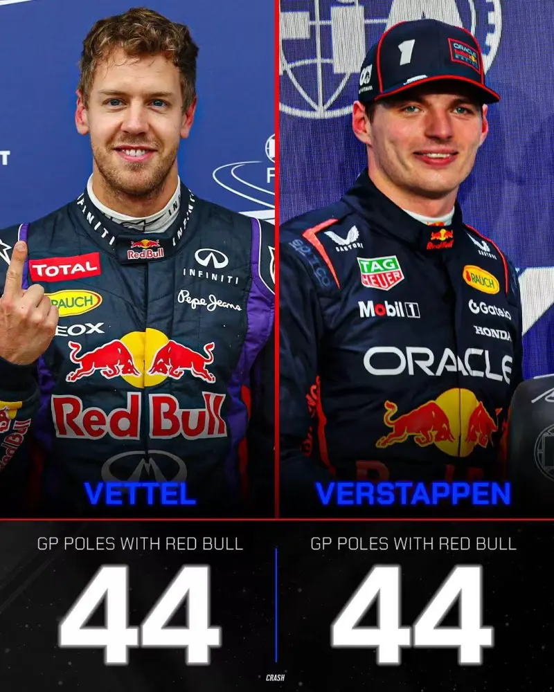 威廉姆斯碾压红牛车队,维斯塔潘扛起全队 威廉姆斯碾压红牛车队,维斯塔潘扛起全队